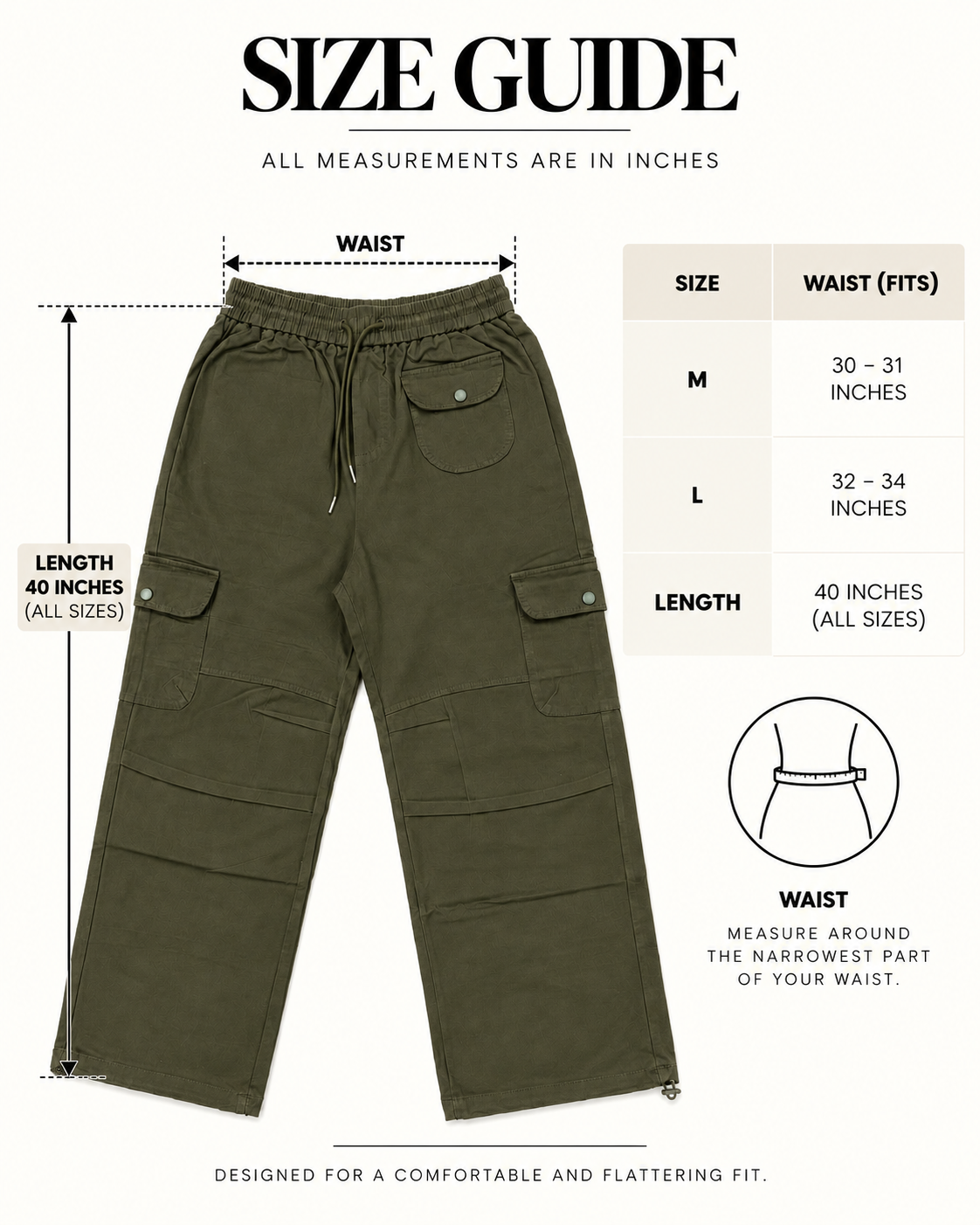 Cargos
